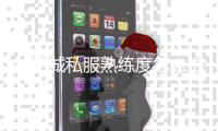 地下城私服熟练度怎么提升？